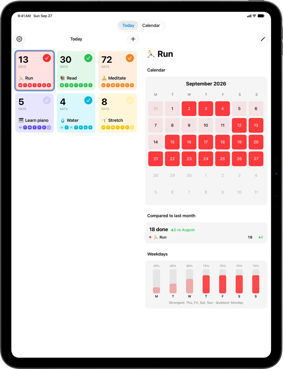 iPad: the habit list on the left, one habit's month open on the right.